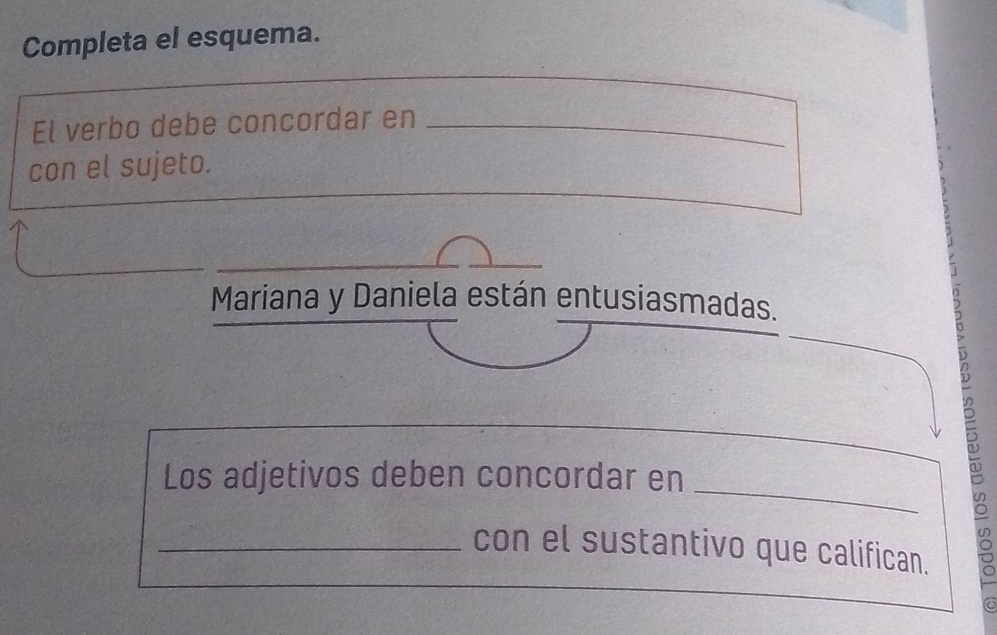 Completa el esquema. 
El verbo debe concordar en 
con el sujeto. 
Mariana y Daniela están entusiasmadas. 
_ 
Los adjetivos deben concordar en 
E 
_con el sustantivo que califican. 9 
C