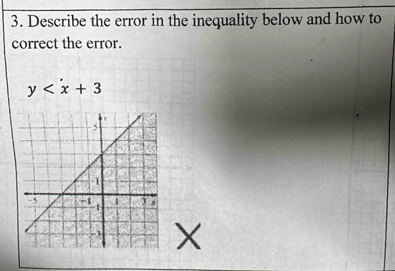 Describe the error in the inequality below and how to 
correct the error.
y
X