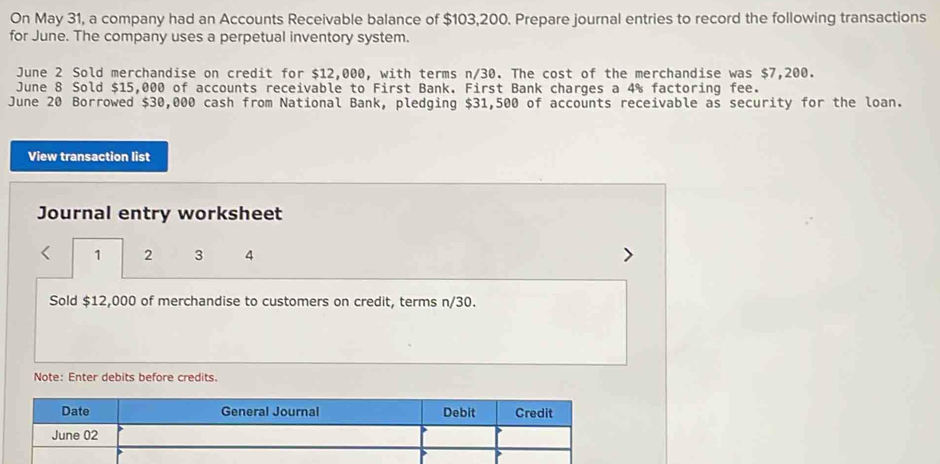 On May 31, a company had an Accounts Receivable balance of $103,200. Prepare journal entries to record the following transactions 
for June. The company uses a perpetual inventory system. 
June 2 Sold merchandise on credit for $12,000, with terms n/30. The cost of the merchandise was $7,200. 
June 8 Sold $15,000 of accounts receivable to First Bank. First Bank charges a 4% factoring fee. 
June 20 Borrowed $30,000 cash from National Bank, pledging $31,500 of accounts receivable as security for the loan. 
View transaction list 
Journal entry worksheet
1 2 3 4
Sold $12,000 of merchandise to customers on credit, terms n/30. 
Note: Enter debits before credits.