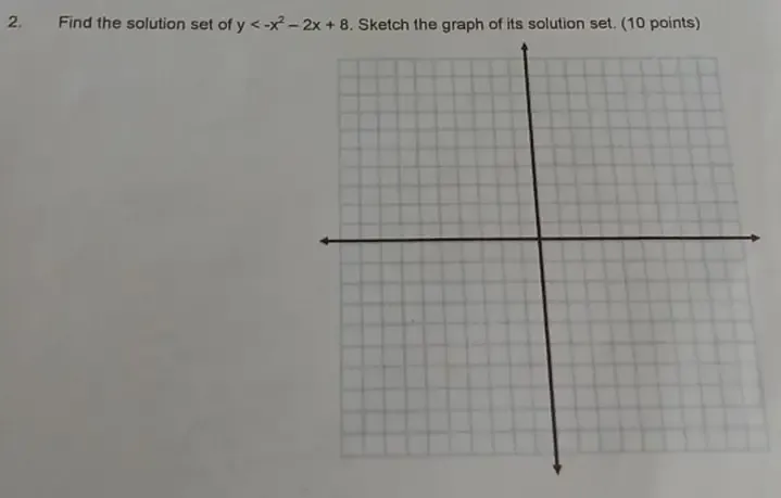 Solved: Find the solution set of y . Sketch the graph of its solution ...