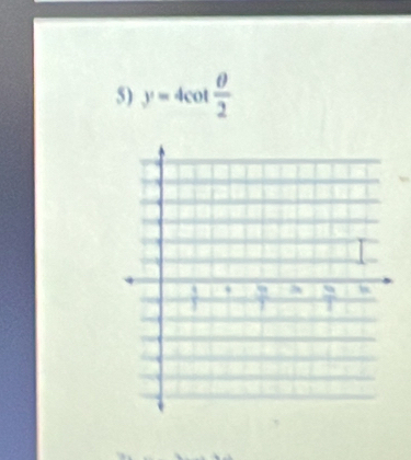 y=4cot  θ /2 