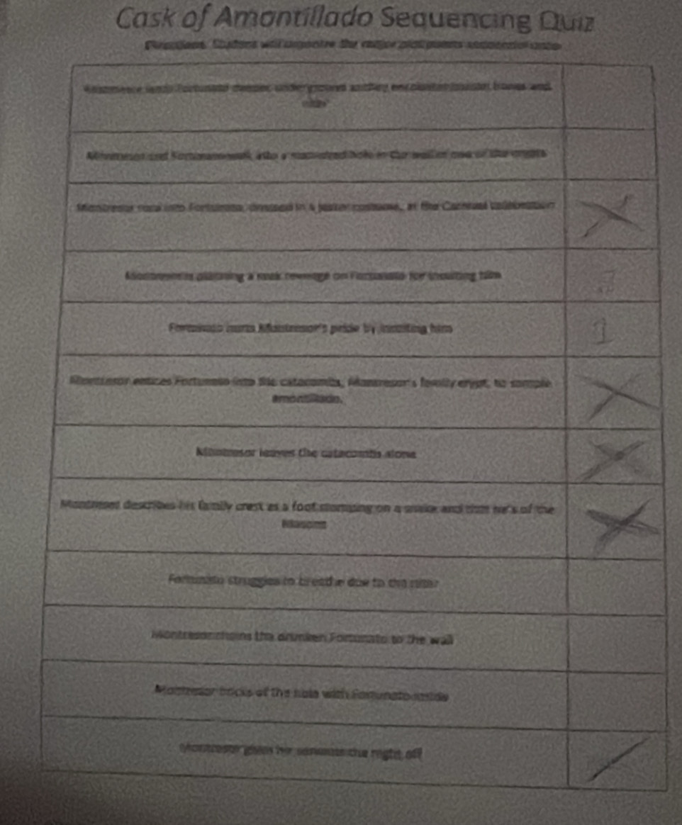 Cask of Amontillado Sequencing Quiz