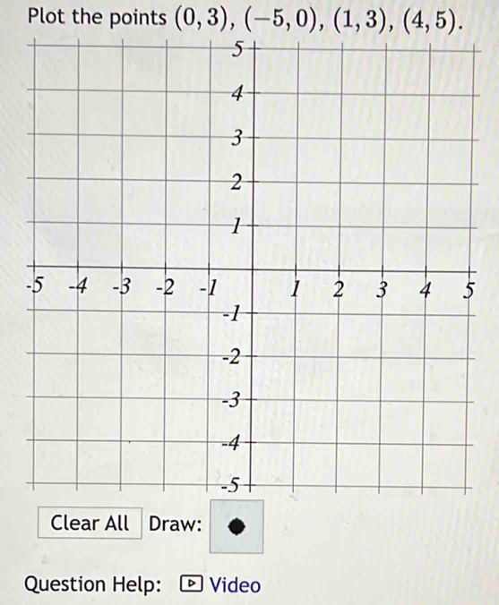 Plot the points (0,3), (-5,0), (1,3), (4,5). 
Clear All Draw: 
Question Help: Video