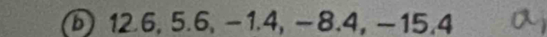 6 12.6, 5.6, -1.4 1, − 8.4, − · 15.4