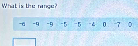 What is the range?
-6 -9 -9 -5 -5 -4 0 -7 0