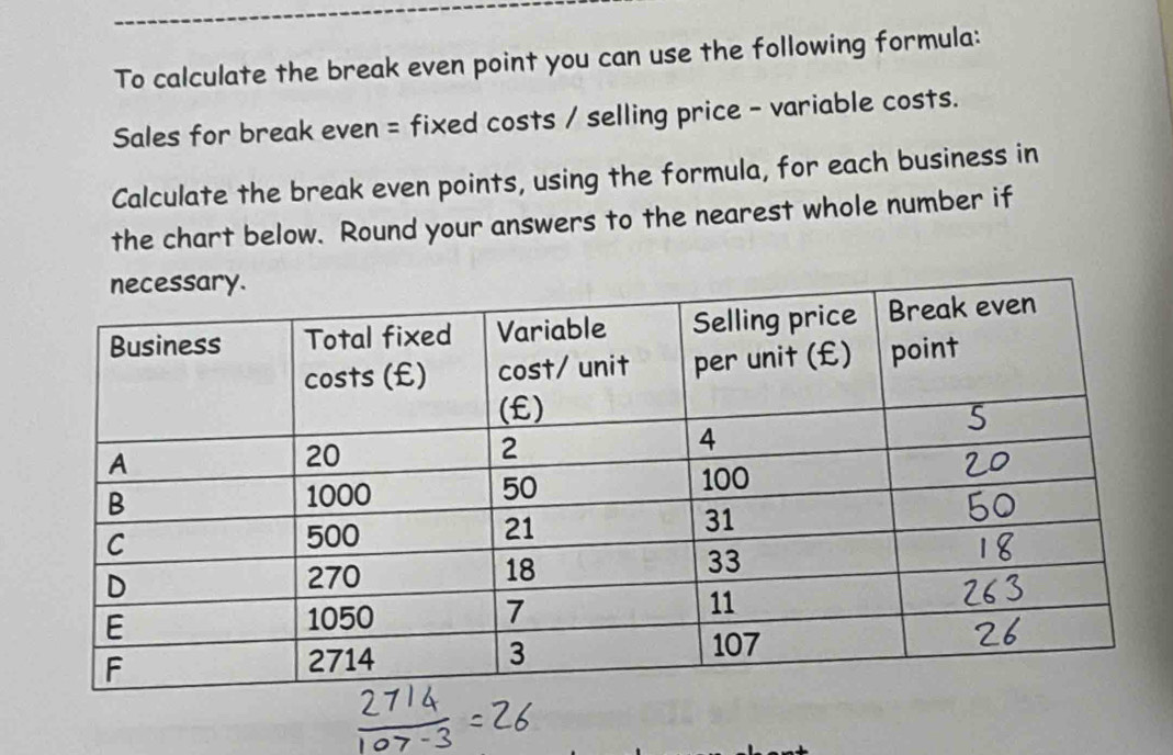 To calculate the break even point you can use the following formula: 
Sales for break even = fixed costs / selling price - variable costs. 
Calculate the break even points, using the formula, for each business in 
the chart below. Round your answers to the nearest whole number if