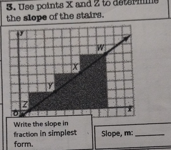 Use points X and Z to deterle 
the slope of the stairs. 
Write the slope in 
fraction in simplest Slope, m :_ 
form.