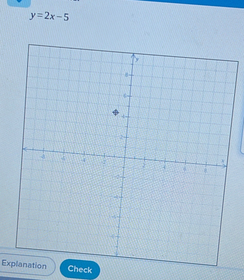 y=2x-5
Explanation Check