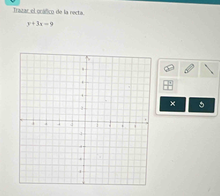 Trazar el gráfico de la recta.
y+3x=9
 □ x/□  
×