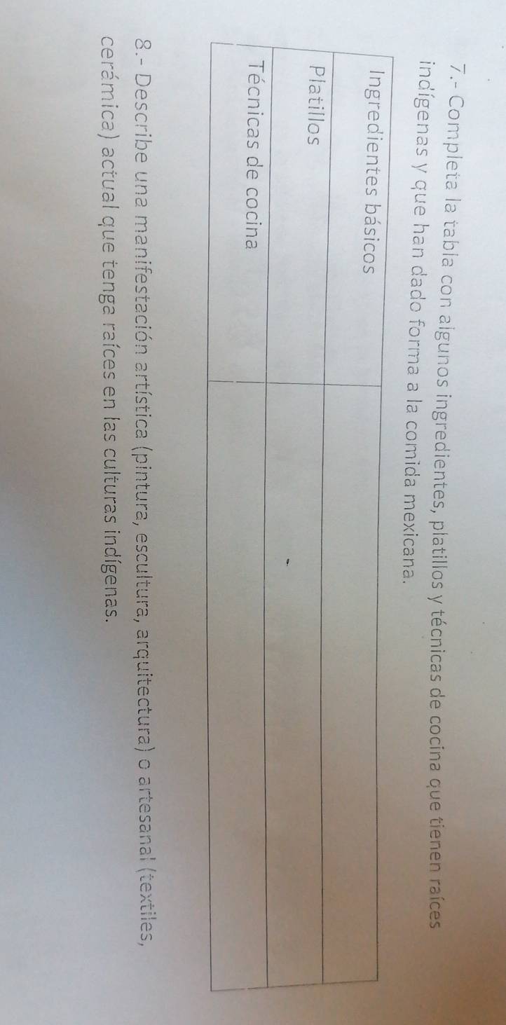 7.- Completa la tabla con algunos ingredientes, platillos y técnicas de cocina que tienen raíces 
indígenas y que han dado forma a la comida mexicana. 
8.- Describe una manifestación artística (pintura, escultura, arquitectura) o artesanal (textiles, 
cerámica) actual que tenga raíces en las culturas indígenas.