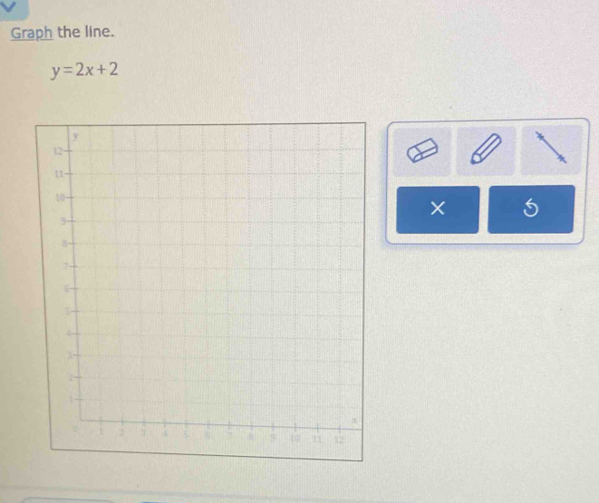 Graph the line.
y=2x+2
×