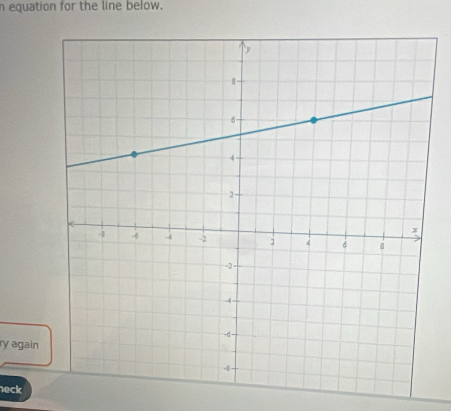 equation for the line below. 
ry again 
eck