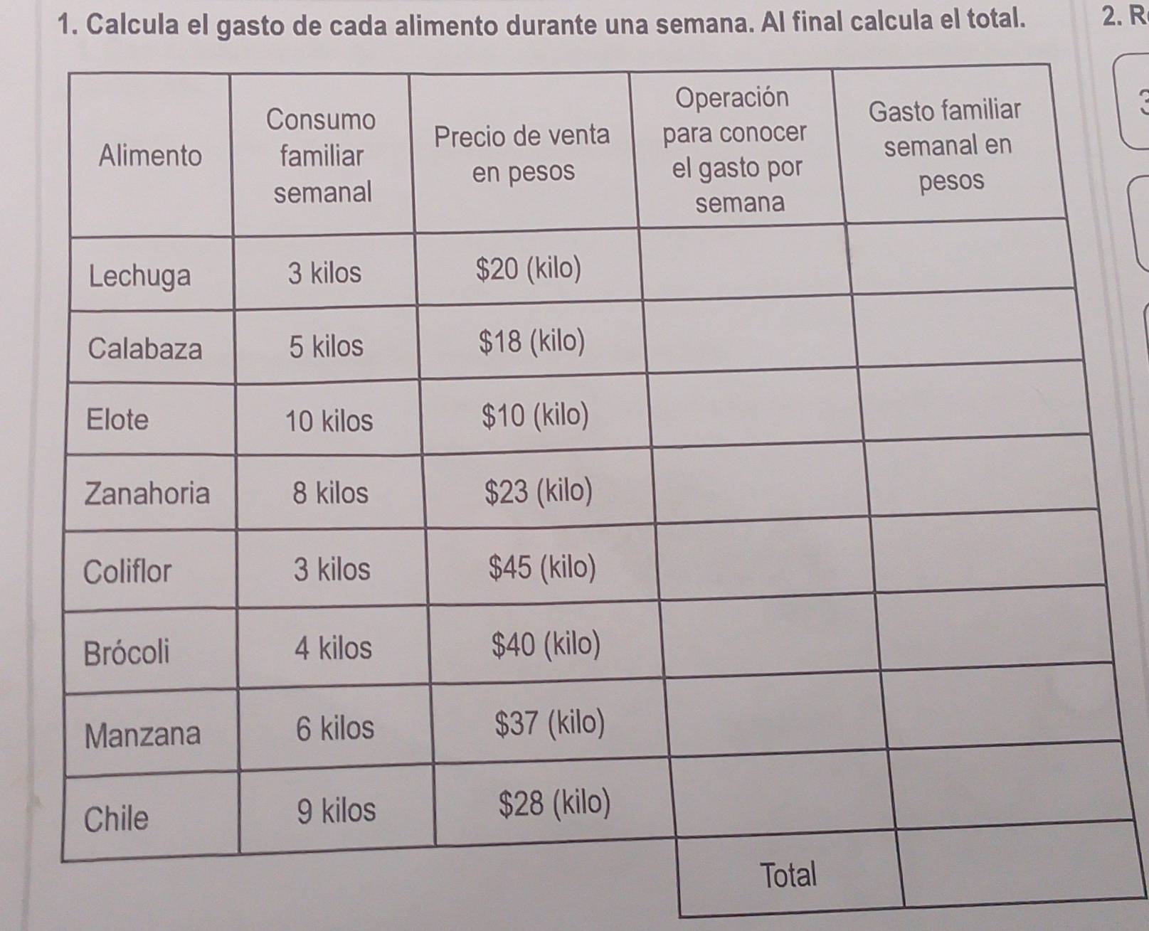 Calcula el gasto de cada alimento durante una semana. Al final calcula el total. 2. R