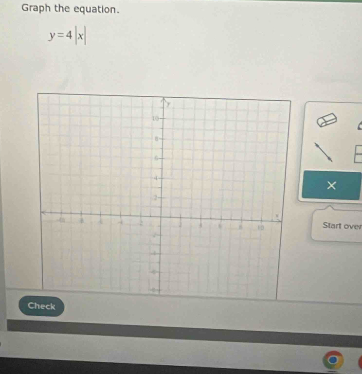 Graph the equation.
y=4|x|
× 
Start over