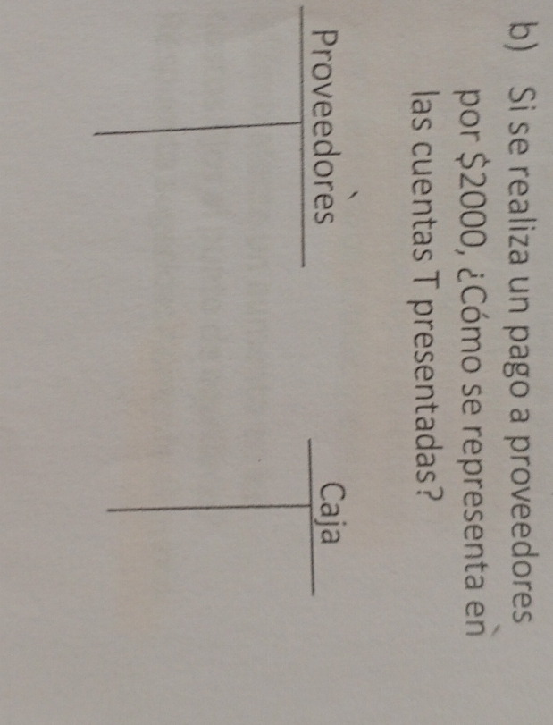 Si se realiza un pago a proveedores 
por $2000, ¿Cómo se representa en 
las cuentas T presentadas? 
Proveedores