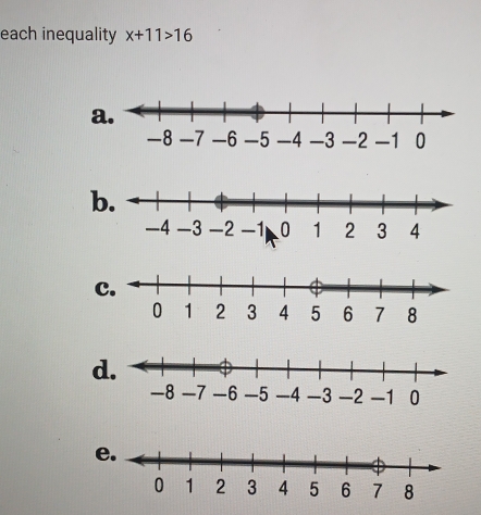 each inequality x+11>16
a. 
b 
c. 
e.