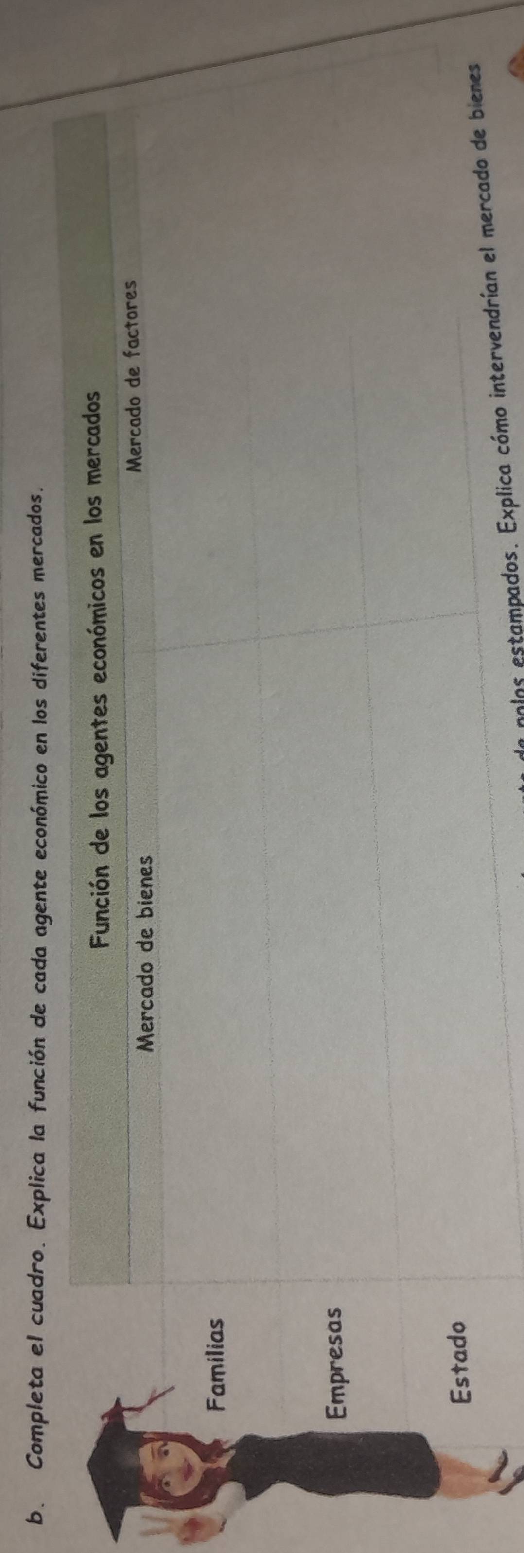 Completa el cuadro. Explica la función de cada agente económico en los diferentes mercados. 
polos estampados. Explica cómo