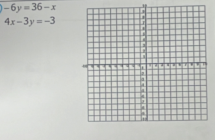 -6y=36-x
10
4x-3y=-3