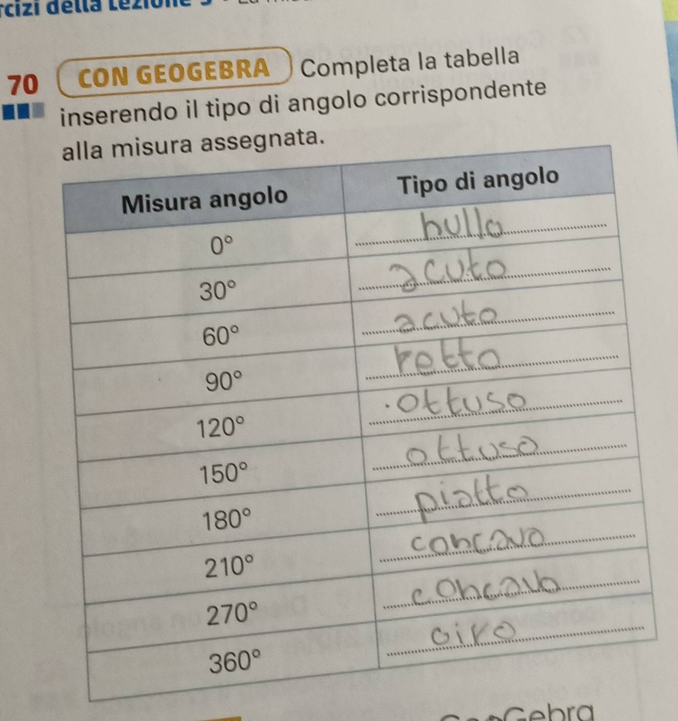 Cizi della Lezión
70 CON GEOGEBRA Completa la tabella
inserendo il tipo di angolo corrispondente