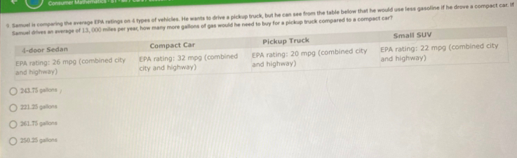 Consumer Mati
9. Samuel is comparing the average EPA ratings on 4 types of vehicles. He wants to drive a pickup truck, but he can see from the table below that he would use less gasoline if he drove a compact car. If
Samuel drives an average of 13, 000 miles per year, how many more gallons of gas would he need to buy for a pickup truck compared to a compact car?
4 -door Sedan Compact Car Pickup Truck Small SUV
EPA rating: 26 mpg (combined city EPA rating: 32 mpg (combined EPA rating: 20 mpg (combined city EPA rating: 22 mpg (combined city
and highway) city and highway) and highway) and highway)
243.75 gallons /
221.25 gallons
261.75 gallons
250.25 gallons