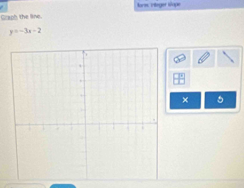 form: integer slape 
Graph the line.
y=-3x-2
×