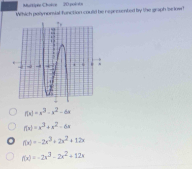 Which polynomial function could be represented by the graph below?
f(x)=x^3-x^2-6x
f(x)=x^3+x^2-6x
f(x)=-2x^3+2x^2+12x
f(x)=-2x^3-2x^2+12x