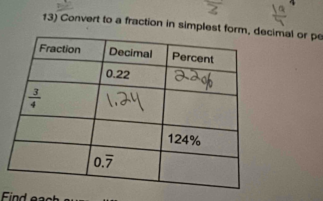 Convert to a fraction in simplest form,imal or pe
Find eac