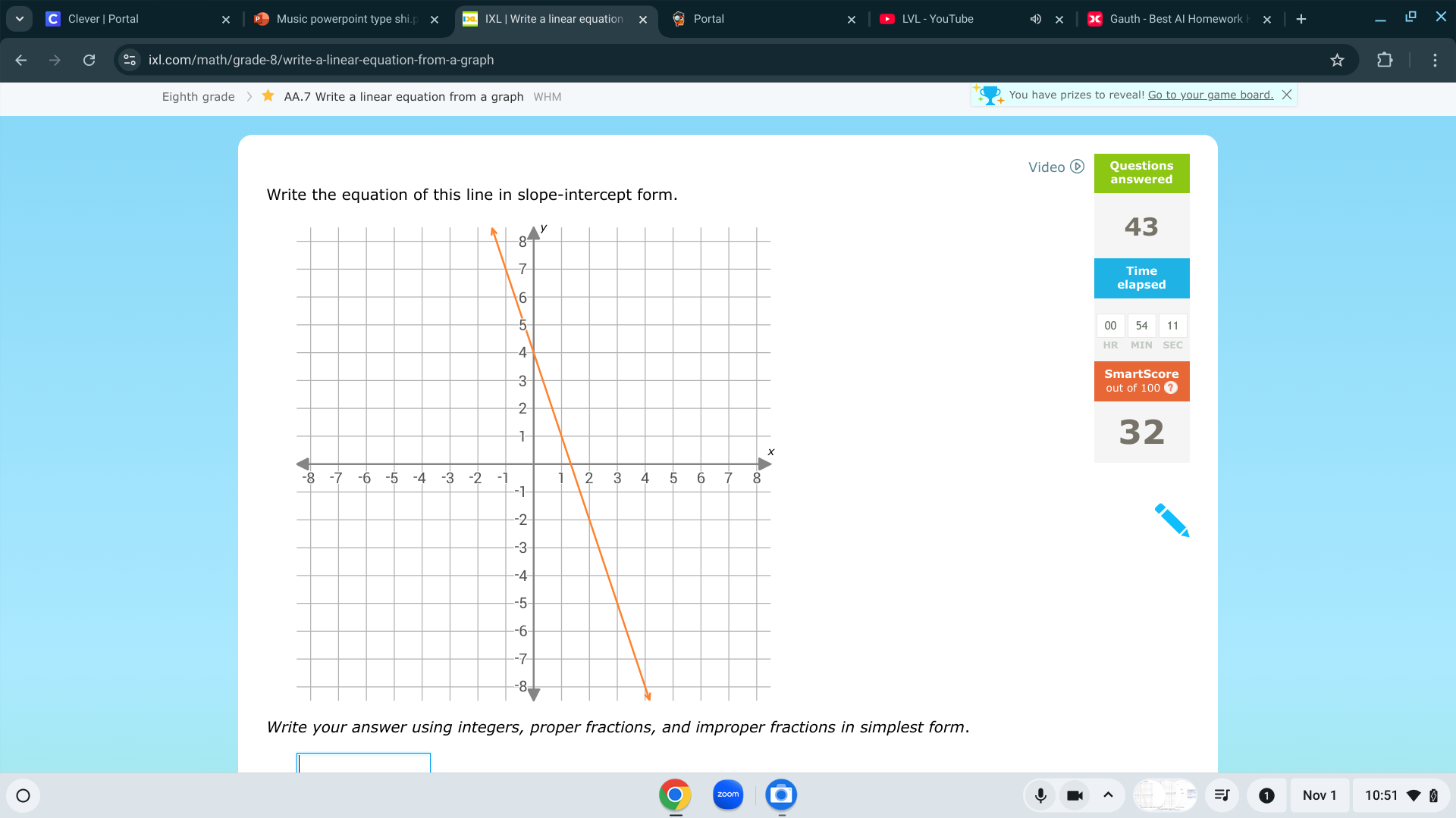 Write a linear equation in slope-intercept form.