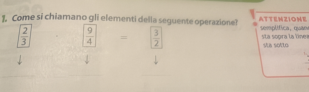 Come si chiamano gli elementi della seguente operazione? ATTENZIONE
 2/3 
semplifica, quan
 9/4 =  3/2  sta sopra la linea 
sta sotto 
_ 
_ 
_