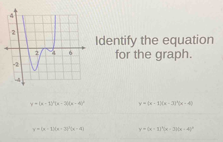 Identify the equation
for the graph.
y=(x-1)^2(x-3)(x-4)^2
y=(x-1)(x-3)^3(x-4)
y=(x-1)(x-3)^2(x-4)
y=(x-1)^3(x-3)(x-4)^3