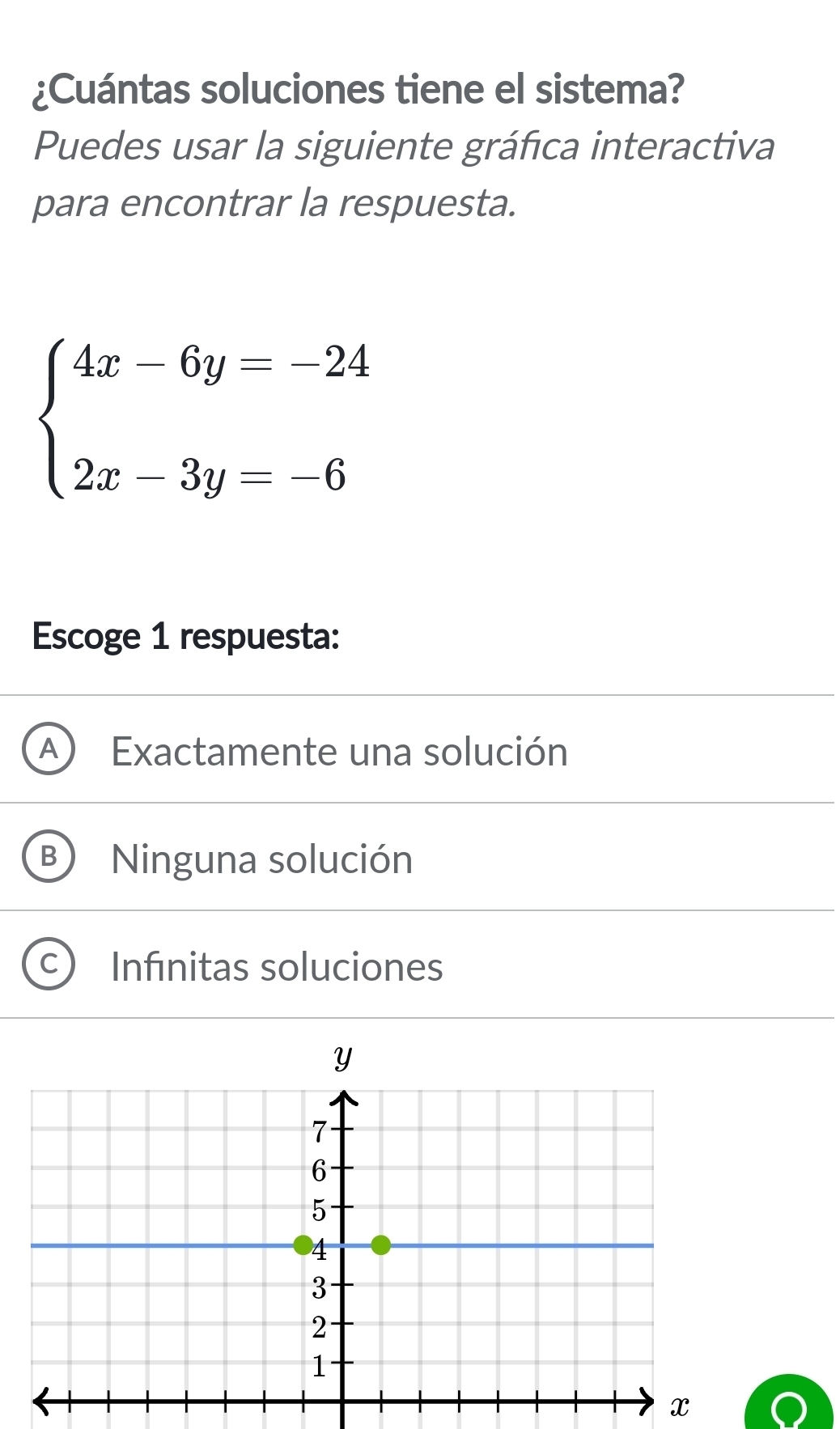 ¿Cuántas soluciones tiene el sistema?
Puedes usar la siguiente gráfica interactiva
para encontrar la respuesta.
beginarrayl 4x-6y=-24 2x-3y=-6endarray.
Escoge 1 respuesta:
a Exactamente una solución
B Ninguna solución
Infınitas soluciones