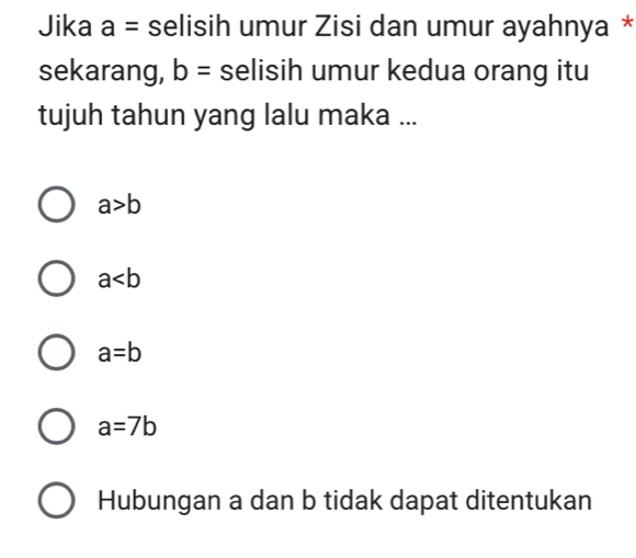 Jika a= selisih umur Zisi dan umur ayahnya *
sekarang, b= selisih umur kedua orang itu
tujuh tahun yang lalu maka ...
a>b
a
a=b
a=7b
Hubungan a dan b tidak dapat ditentukan