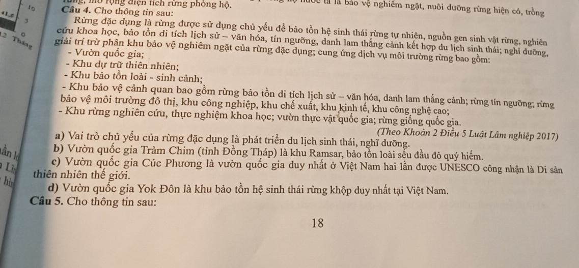 ung, mộ rộng điện tích rừng phỏng hộ.
độc là là bào vệ nghiêm ngặt, nuôi dưỡng rừng hiện có, trồng
10 Cầu 4. Cho thông tin sau:
41.6 3 Rừng đặc dụng là rừng được sử dụng chủ yếu đề bảo tồn hệ sinh thái rừng tự nhiên, nguồn gen sinh vật rừng, nghiên
2 Tháng
o cứu khoa học, bảo tồn di tích lịch sử - văn hóa, tín ngưỡng, danh lam thắng cảnh kết hợp du lịch sinh thái; nghỉ dưỡng,
giải trí trừ phân khu bảo vệ nghiêm ngặt của rừng đặc dụng; cung ứng dịch vụ môi trường rừng bao gồm:
- Vườn quốc gia;
- Khu dự trữ thiên nhiên;
- Khu bảo tồn loài - sinh cảnh;
- Khu bảo vệ cảnh quan bao gồm rừng bảo tồn di tích lịch sử - văn hóa, danh lam thắng cảnh; rừng tín ngưỡng; rừng
bảo vệ môi trường đô thị, khu công nghiệp, khu chế xuất, khu kinh tế, khu công nghệ cao;
- Khu rừng nghiên cứu, thực nghiệm khoa học; vườn thực vật quốc gia; rừng giống quốc gia.
(Theo Khoàn 2 Điều 5 Luật Lâm nghiệp 2017)
a) Vai trò chủ yếu của rừng đặc dụng là phát triển du lịch sinh thái, nghĩ dưỡng.
b) Vườn quốc gia Tràm Chim (tỉnh Đồng Tháp) là khu Ramsar, bảo tồn loài sếu đầu đỏ quý hiếm.
lần lọ c) Vườn quốc gia Cúc Phương là vườn quốc gia duy nhất ở Việt Nam hai lần được UNESCO công nhận là Di săản
Lin
hi
thiên nhiên thể giới.
d) Vườn quốc gia Yok Đôn là khu bảo tồn hệ sinh thái rừng khộp duy nhất tại Việt Nam.
Câu 5. Cho thông tin sau:
18