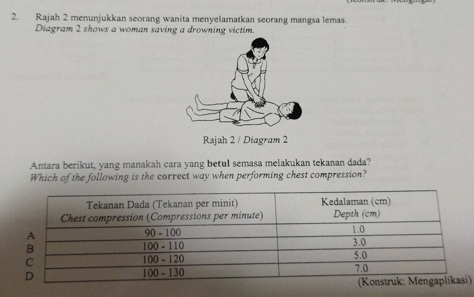 Rajah 2 menunjukkan seorang wanita menyelamatkan seorang mangsa lemas. 
Diagram 2 shows a woman saving a drowning victim. 
Antara berikut, yang manakah cara yang betul semasa melakukan tekanan dada? 
Which of the following is the correct way when performing chest compression? 
)