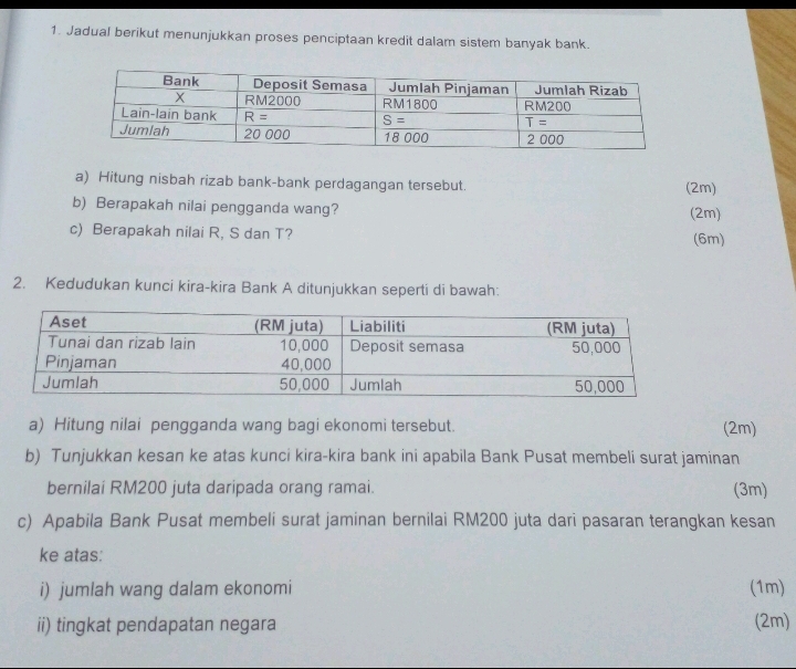 Jadual berikut menunjukkan proses penciptaan kredit dalam sistem banyak bank.
a) Hitung nisbah rizab bank-bank perdagangan tersebut. (2m)
b) Berapakah nilai pengganda wang? (2m)
c) Berapakah nilai R, S dan T? (6m)
2. Kedudukan kunci kira-kira Bank A ditunjukkan seperti di bawah:
a) Hitung nilai pengganda wang bagi ekonomi tersebut. (2m)
b) Tunjukkan kesan ke atas kunci kira-kira bank ini apabila Bank Pusat membeli surat jaminan
bernilai RM200 juta daripada orang ramai. (3m)
c) Apabila Bank Pusat membeli surat jaminan bernilai RM200 juta dari pasaran terangkan kesan
ke atas:
i) jumlah wang dalam ekonomi (1m)
ii) tingkat pendapatan negara (2m)