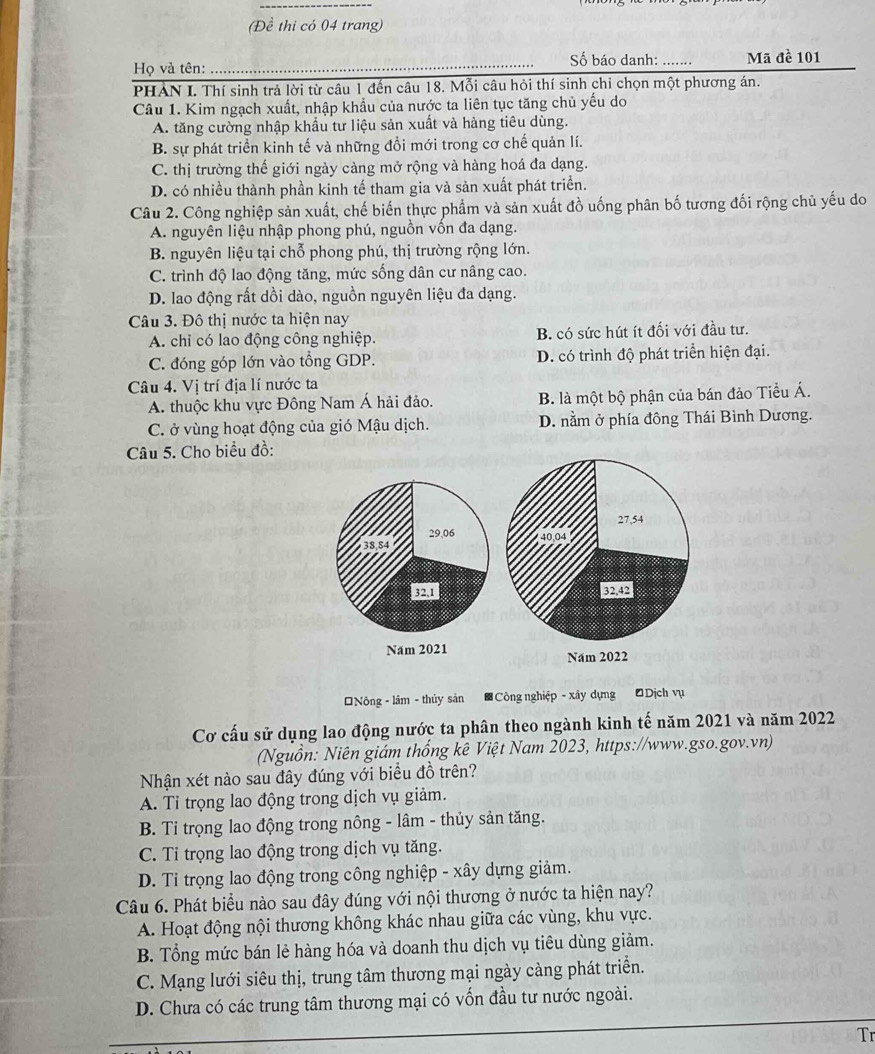 (Đề thi có 04 trang)
Họ và tên: _Số báo danh: _Mã đề 101
PHAN I. Thí sinh trả lời từ câu 1 đến câu 18. Mỗi câu hỏi thí sinh chi chọn một phương án.
Câu 1. Kim ngạch xuất, nhập khẩu của nước ta liên tục tăng chủ yếu do
A. tăng cường nhập khẩu tư liệu sản xuất và hàng tiêu dùng.
B. sự phát triển kinh tế và những đồi mới trong cơ chế quản lí.
C. thị trường thế giới ngày càng mở rộng và hàng hoá đa dạng.
D. có nhiều thành phần kinh tế tham gia và sản xuất phát triển.
Câu 2. Công nghiệp sản xuất, chế biến thực phẩm và sản xuất đồ uống phân bố tương đối rộng chủ yếu do
A. nguyên liệu nhập phong phú, nguồn vốn đa dạng.
B. nguyên liệu tại chỗ phong phú, thị trường rộng lớn.
C. trình độ lao động tăng, mức sống dân cư nâng cao.
D. lao động rất dồi dào, nguồn nguyên liệu đa dạng.
Câu 3. Đô thị nước ta hiện nay
A. chỉ có lao động công nghiệp. B. có sức hút ít đối với đầu tư.
C. đóng góp lớn vào tổng GDP. D. có trình độ phát triển hiện đại.
Câu 4. Vị trí địa lí nước ta
A. thuộc khu vực Đông Nam Á hải đảo. B. là một bộ phận của bán đảo Tiểu Á.
C. ở vùng hoạt động của gió Mậu dịch. D. nằm ở phía đông Thái Bình Dương.
Câu 5. Cho biểu đồ:
* Nông - lầm - thủy sản B # Công nghiệp - xây dựng ' Dịch vụ
Cơ cấu sử dụng lao động nước ta phân theo ngành kinh tế năm 2021 và năm 2022
(Nguồn: Niên giám thống kê Việt Nam 2023, https://www.gso.gov.vn)
Nhận xét nào sau đây đúng với biểu đồ trên?
A. Tỉ trọng lao động trong dịch vụ giảm.
B. Ti trọng lao động trong nông - lâm - thủy sản tăng.
C. Ti trọng lao động trong dịch vụ tăng.
D. Ti trọng lao động trong công nghiệp - xây dựng giảm.
Câu 6. Phát biểu nào sau đây đúng với nội thương ở nước ta hiện nay?
A. Hoạt động nội thương không khác nhau giữa các vùng, khu vực.
B. Tổng mức bán lẻ hàng hóa và doanh thu dịch vụ tiêu dùng giảm.
C. Mạng lưới siêu thị, trung tâm thương mại ngày càng phát triển.
D. Chưa có các trung tâm thương mại có vốn đầu tư nước ngoài.
Tr