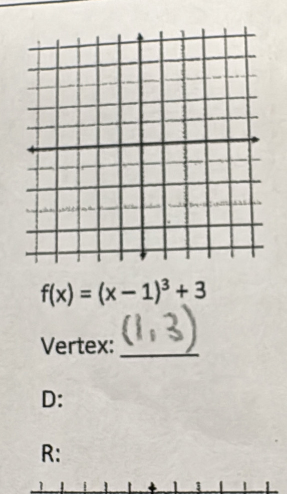 f(x)=(x-1)^3+3
Vertex: 
_ 
D: 
R: