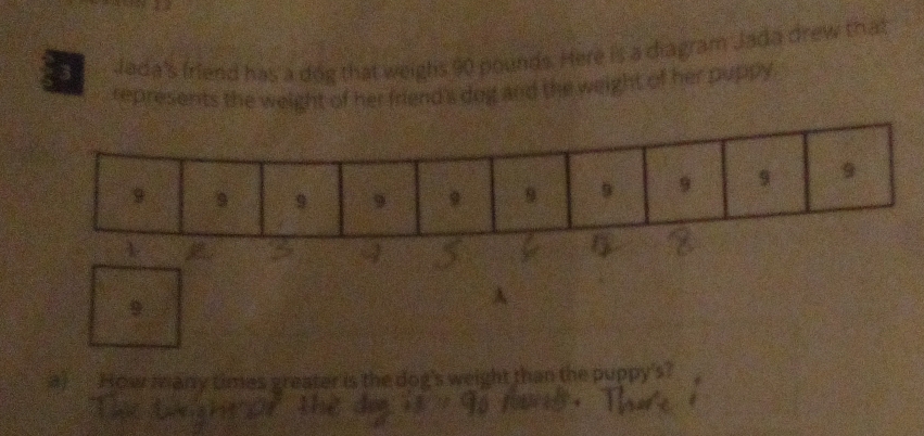 Jada's friend has a dog that weighs 90 pounds. Here is a diagram Jada drew that 
represents the weight of her friend's dog and the weight of her puppy
9 9 9 9 9 9 9 9 9 9
9
A 
a) How many times greater is the dog's weight than the puppy's?