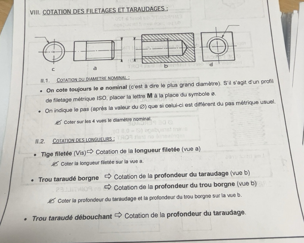 Résolu :COTATION DES FILETAGES ET TARAUDAGES : d b II.1. Cotation du ...