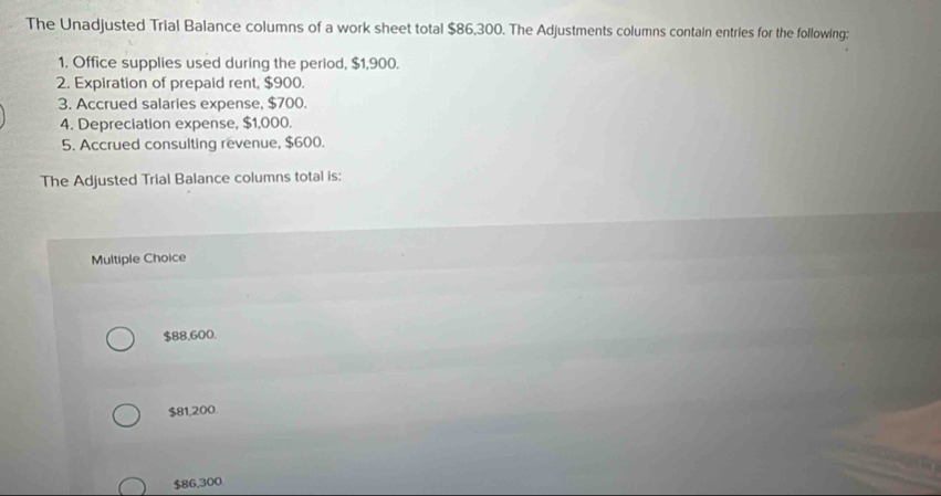 The Unadjusted Trial Balance columns of a work sheet total $86,300. The Adjustments columns contain entries for the following:
1. Office supplies used during the period, $1,900.
2. Expiration of prepaid rent, $900.
3. Accrued salaries expense, $700.
4. Depreciation expense, $1,000.
5. Accrued consulting revenue, $600.
The Adjusted Trial Balance columns total is:
Multiple Choice
$88,600.
$81,200.
$86,300