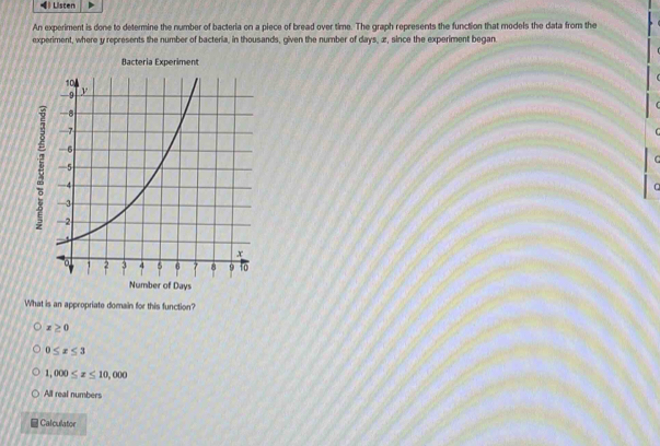 Which graph shows y=f(x+2) ?