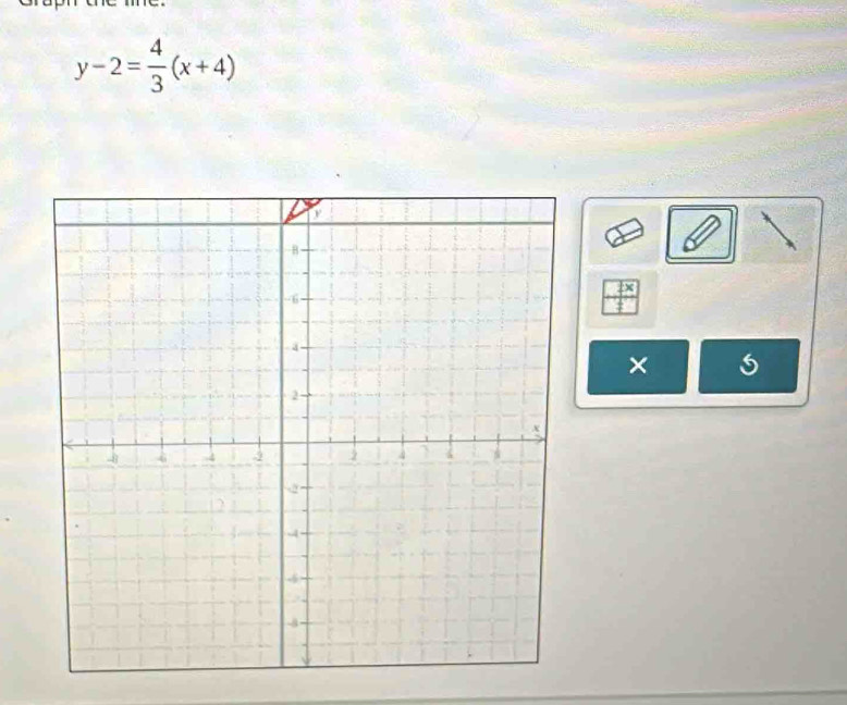 y-2= 4/3 (x+4)
1x
×