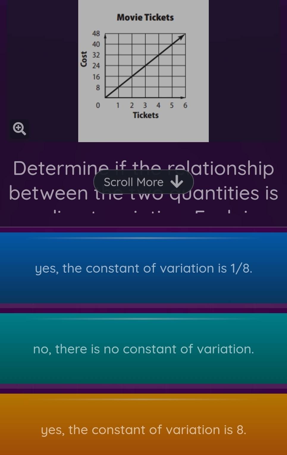 Movie Tickets
3
Tickets
Determine if the relationship
Scroll More 
between the two quantities is
yes, the constant of variation is 1/8.
no, there is no constant of variation.
yes, the constant of variation is 8.