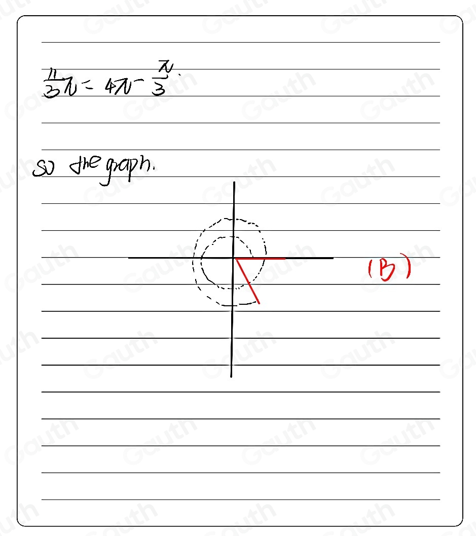 Solved: Choose the figure that shows an angle of 11π /3 radians in ...