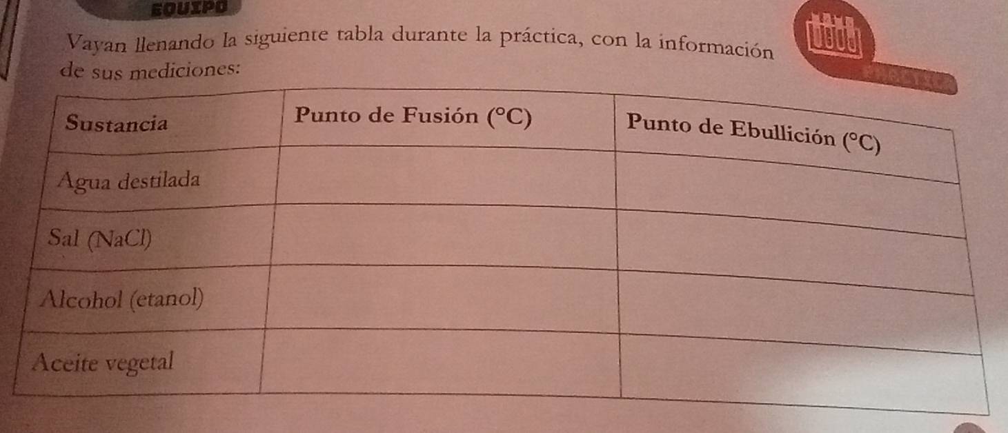 EQUIPO
Vayan llenando la siguiente tabla durante la práctica, con la información
Msiula
de sus mediciones: