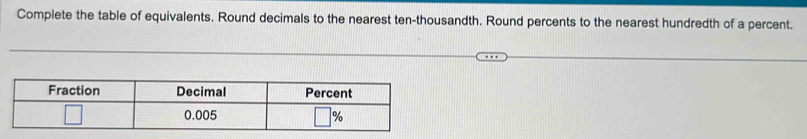 Complete the table of equivalents. Round decimals to the nearest ten-thousandth. Round percents to the nearest hundredth of a percent.