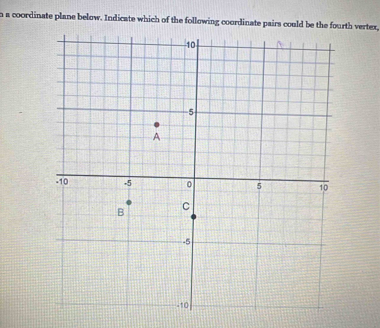 a coordinate plane below. Indicate which of the following coordinate pairs could be the fourth vertex,