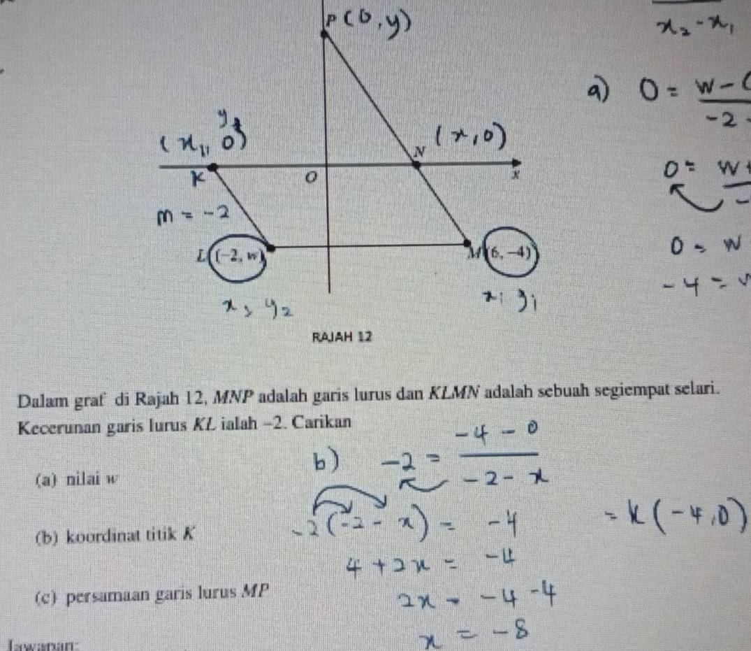 RAJAH 12 
Dalam graf di Rajah 12, MNP adalah garis lurus dan KLMN adalah sebuah segiempat selari. 
Kecerunan garis lurus KL ialah -2. Carikan 
(a) nilai w
(b) koordinat titik K
(c) persamaan garis lurus MP
Iawanan