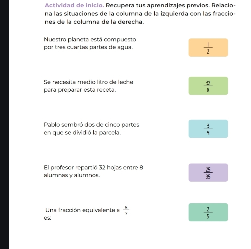 Actividad de inicio. Recupera tus aprendizajes previos. Relacio-
na las situaciones de la columna de la izquierda con las fraccio-
nes de la columna de la derecha.
Nuestro planeta está compuesto
por tres cuartas partes de agua.
 1/2 
Se necesita medio litro de leche
para preparar esta receta.
Pablo sembró dos de cinco partes
en que se dividió la parcela.
 3/4 
El profesor repartió 32 hojas entre 8
alumnas y alumnos.
 25/35 
Una fracción equivalente a  5/7   2/5 
es: