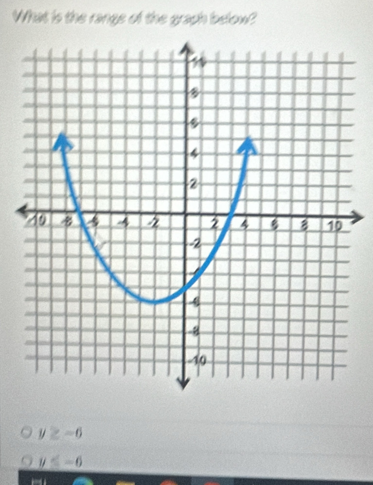 What is the range of the graph below?
y≥ -6
y≤ -6